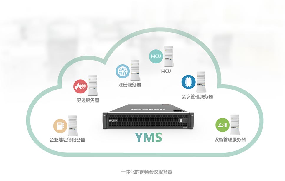 视频会议服务器YMS